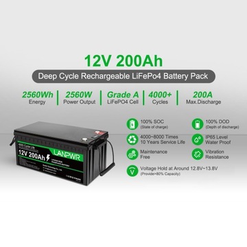 Светодиодный дисплей Батарея глубокого цикла 12В 200Ач 4000-8000 циклов Солнечная батарея