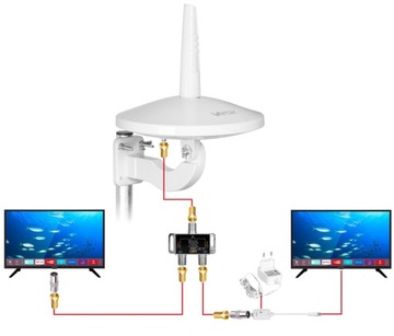 ANTENA DOOKÓLNA DVBT2 MUX8 LTE 4K ZESTAW 2TV VAYOX