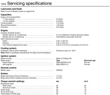 FIAT PANDA ХЭТЧБЕК 1.1 БЕНЗИНОВЫЙ (04-12) РУКОВОДСТВО