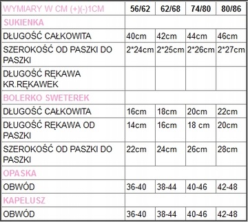 ОДЕЖДА ДЛЯ КРЕСТИЯ Fabulous 4 шт. КОМПЛЕКТ 74/80
