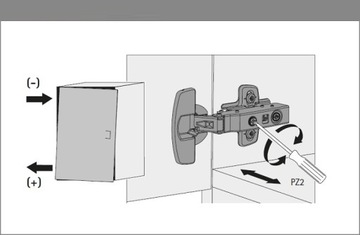 Zawias nakładany Hettich Sensys 8645i cichy domyk + prowadnik z wkrętami