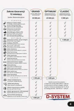 Toyota Corolla XII TS Kombi 1.8 Hybrid 122KM 2021 Toyota Corolla 22 Salon Polska 1.8 HYBRID Gwaranc, zdjęcie 9