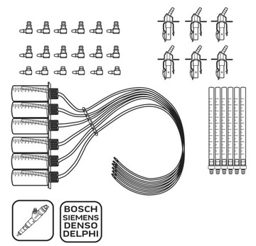 NEO Diagnostyki systemów Common Rail ciśnienia