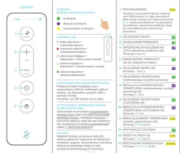 Elica - Pilot czarny KIT0121469