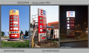 ЦЕНА ПИЛОН RENOWACJA АЗС