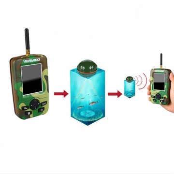 Лодка GPS BAITING с эхолотом, 3 аккумулятора