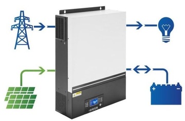 Inwerter falownik hybrydowy Off-Grid ESB 15kW 48V 500V PV 8000W 8kW WiFi
