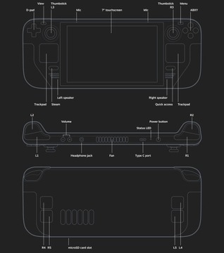 Konsola Przenośna STEAM DECK 512GB Valve SSD przenośne granie