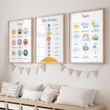 3 X PLAKAT EDUKACYJNY MONTESSORI DO NAUKI SZKOŁA WZORY DO WYBORU 30X40 cm
