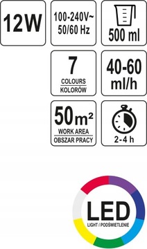 АРОМАТЕРАПИЯ АРОМАТИЧЕСКИЙ ДИФФУЗОР 500мл LED + ПУЛЬТ ДИСТАНЦИОННОГО УПРАВЛЕНИЯ