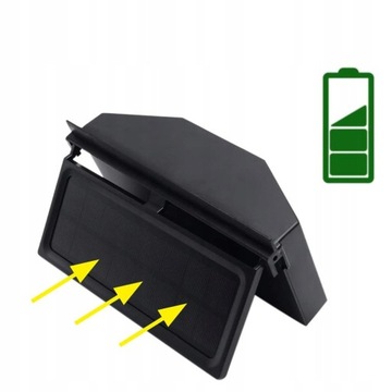 СОЛНЕЧНЫЙ ВЕНТИЛЯТОР ДЛЯ АВТОМОБИЛЬНОГО КОНДИЦИОНЕРА