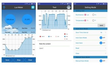 ЛЮКС-МЕТР ЦИФРОВОЙ ОСВЕ-МЕТР ИЗМЕРИТЕЛЬ ИНТЕНСИВНОСТИ СВЕТА С ЗОНДОМ BLUETOOTH