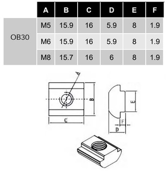 ГАЙКА SLOVED KENNEL M5 T8 ПРОФИЛЬ 30Х30
