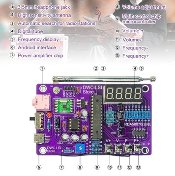 FM-радио, цифровой светодиодный дисплей + комплект корпуса «сделай сам»