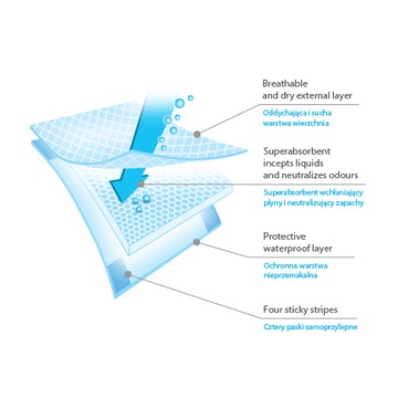 BabyOno Впитывающие пеленальные прокладки 40x60 с клеем x20
