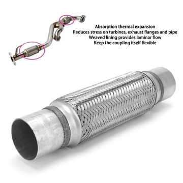 Ремонт плетеной выхлопной системы размером 2,5x14 дюймов