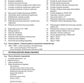 Kia Ceed II Kombi Facelifting 1.6 CRDi 110KM 2017 Kia Ceed Bezwypadkowa, FV23,Pakiet M, KredytLeasing, gwarancja 12m. gethelp, zdjęcie 37