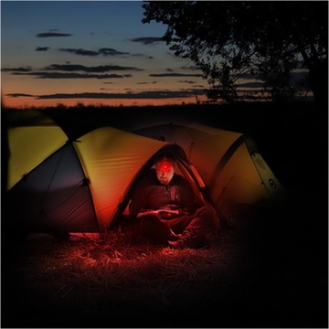 FENIX СВЕТОДИОДНЫЕ ФАРЫ СВЕТОДИОДНЫЕ ФАРЫ HM70R 1600лм 8 режимов USB-C 186м