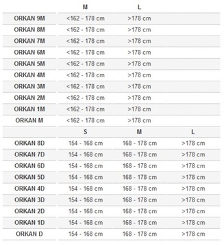 Велосипед Romet Orkan 1D 19''L, темно-розовый, 2022 г.