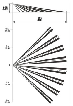 LC-100-PI LC100PI LC100 ДЕТЕКТОР PIR ДАТЧИК ДВИЖЕНИЯ ДЛЯ ДОМАШНИХ ЖИВОТНЫХ ВЕСОМ ДО 25 КГ DSC