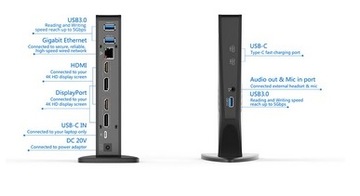 ДОК-СТАНЦИЯ WAVLINK WL-UG69DK5