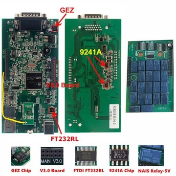MULTIDIAG PRO + КРАСНАЯ ВЕРСИЯ ИНТЕРФЕЙС BLUETOOTH PL V3 ЯПОНСКАЯ МОДЕЛЬ 2023 ГОДА