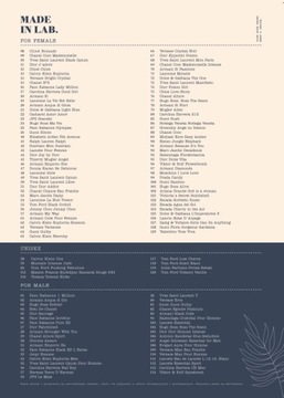 Сделано в лаборатории 103 мужчин EDP 100 мл