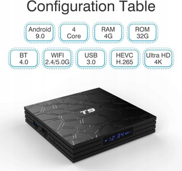 ТВ-приставка TUREWELL T9, Android 9.0, 2 ГБ ОЗУ, 16 ГБ