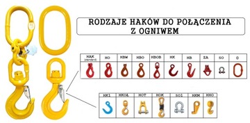 ВРАЩАЮЩИЙСЯ КРЮК С УШИНОЙ, ОДИНАРНЫЙ 1C 1,12T, ОДОБРЕН CE