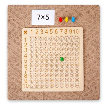 НАСТОЛЬНАЯ ИГРА ТАБЛИЦА УМНОЖЕНИЯ 2 В 1 ЛОГИЧЕСКИЕ ИГРЫ