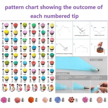 НАБОР ДЛЯ УКРАШЕНИЯ Торта, Кондитерский магазин, 137 шт.