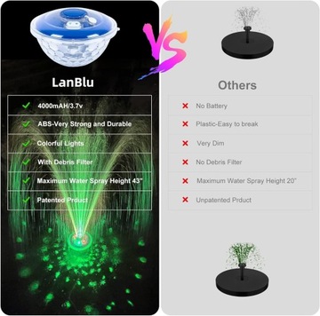 ПЛАВАЮЩИЙ ФОНТАН ДЛЯ БАССЕЙНА С ПОДВОДНЫМ ОСВЕЩЕНИЕМ НА АККУМУЛЯТОРЕ