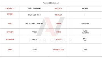 Opel Agila Классический чехол для автомобиля