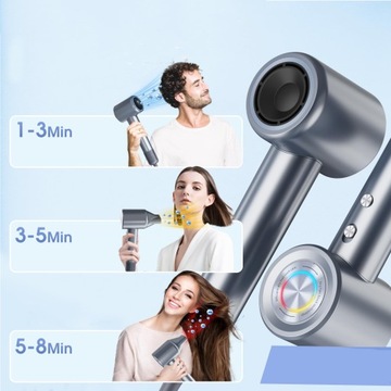 МОЩНЫЙ ФЕН ИОНИЗАЦИЯ 21 М/С 1600ВТ СИНИЙ ИЗ ПОЛЬШИ