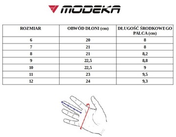 Летние мотоциклетные перчатки MODEKA FUEGO, размер 11, черные