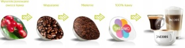 TASSIMO Jacobs Cappuccino Choco капсулы 8 порций кофе