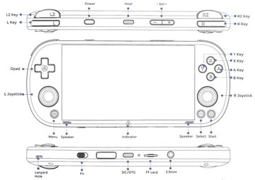 PRZENOŚNA MOBILNA KONSOLA DO GIER RETRO 13000 GRY LINUX 64GB WIFI BLUETOOTH