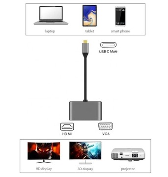 Переходник USB-C Thunderbolt на HDMI 4k VGA Адаптер MacBook