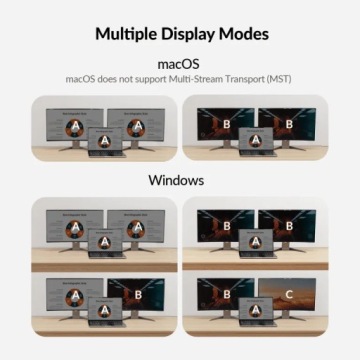 KVM-переключатель iDock C10, 2 хоста USB-C, USB 3.0, 2 монитора 4K, мощность 60 Вт, до 165 Гц