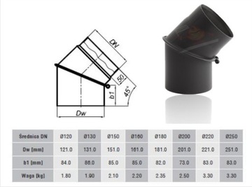 Регулируемое колено дымохода, регулируемая дымоходная труба 120