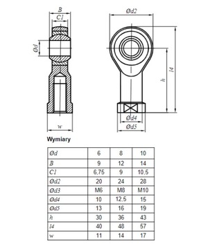Скользящая проушина M8