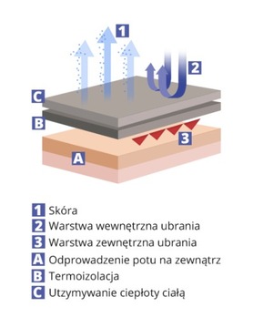 Джинсы THERMOACTIVE SKIMO, черные, размер L