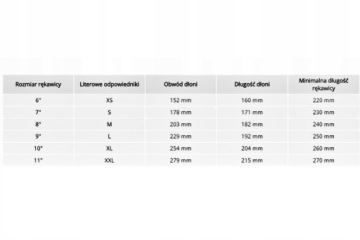 Перчатки защитные, рабочие, размер 8.