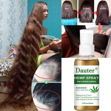 Сыворотка для роста волос