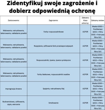 Фильтр с нетканой вставкой 5925, P2R (20 шт.)