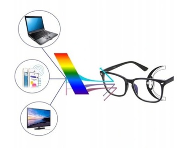 КОМПЬЮТЕРНЫЕ ОЧКИ Биошакинг СИНИЙ СВЕТ БЛОКИРОВКА АНТИБИНИЙ