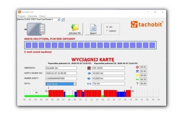 Считыватель карт водителя Программа TachoBit ОТЧЕТ pdf