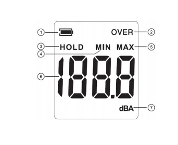 Сонометр GM1352