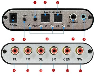 TOSLINK SPDIF 5.1 АНАЛОГОВЫЙ AC3/DTS ОПТИЧЕСКИЙ декодер