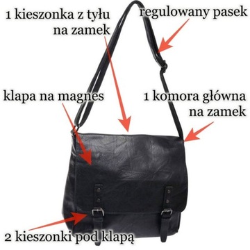 ЖЕНСКАЯ СУМКА С КЛАПАНОМ, черная